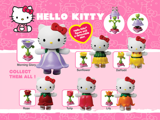Фигурка "Hello Kitty. Цветочная фея" (Затейники 65004)