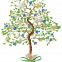 Набор для изготовления бисерного дерева "Чудо-деревце" (Клевер АА 46-106)