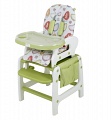 Стульчик для кормления Happy Baby Oliver Lime
