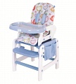 Стульчик для кормления Happy Baby Oliver Sky