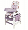 Стульчик для кормления Happy Baby Oliver Violet