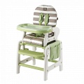 Стульчик для кормления Happy Baby Oliver NEW Green